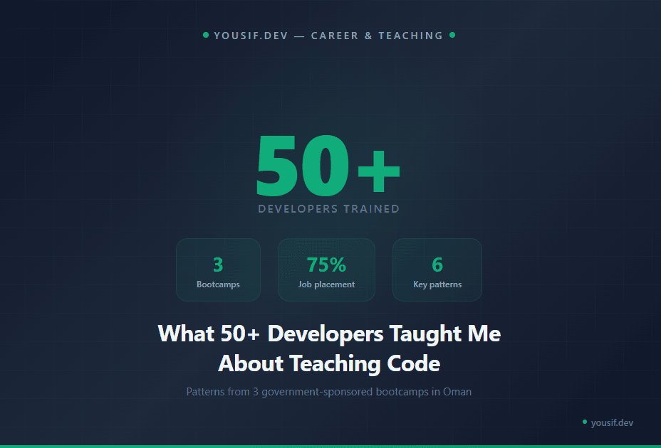 What 50+ Developers Taught Me About Teaching Code